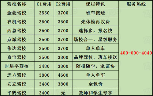 高考结束了,三个月假期怎么过? 高考结束了,三个月假期怎么过?